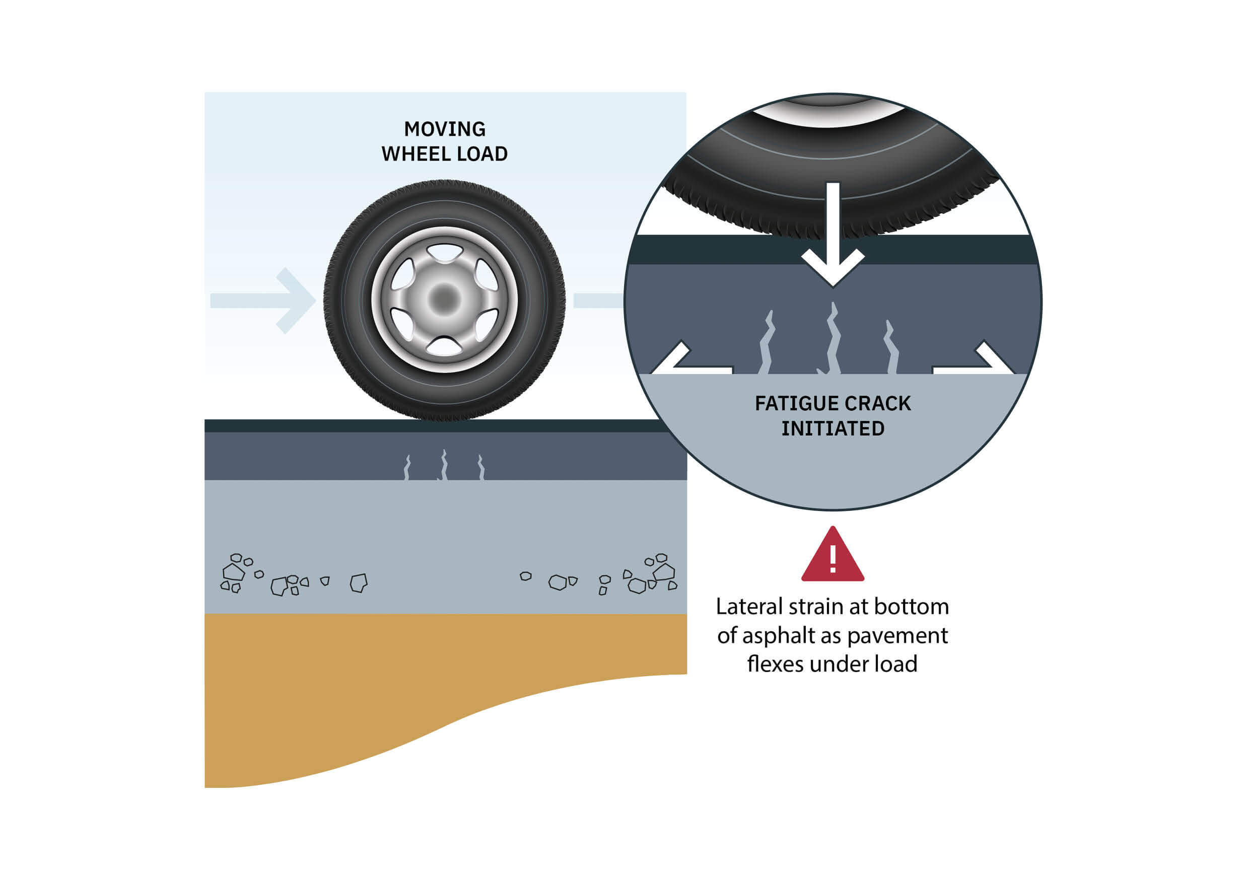 Pothole-Step-01-(1).jpg