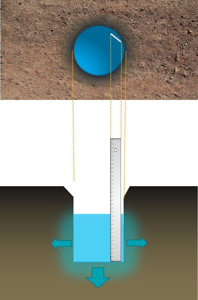 Percolation-Test_Permeability-of-Soils-Blog-(1).png