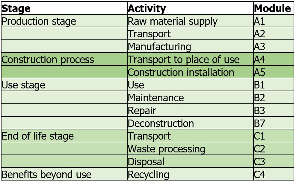 EPD-20Chart.jpg