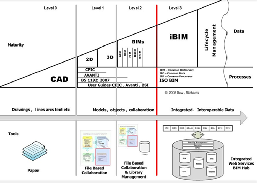 FIG-4.png