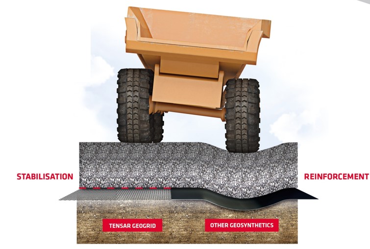 Diagram20geogrid-20performance.jpg