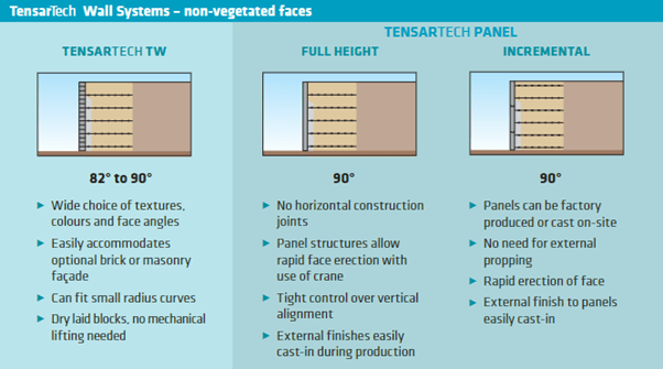 Tensar-retaining-wall-graphic-(2).png Tensar-retaining-wall-graphic-(2).png