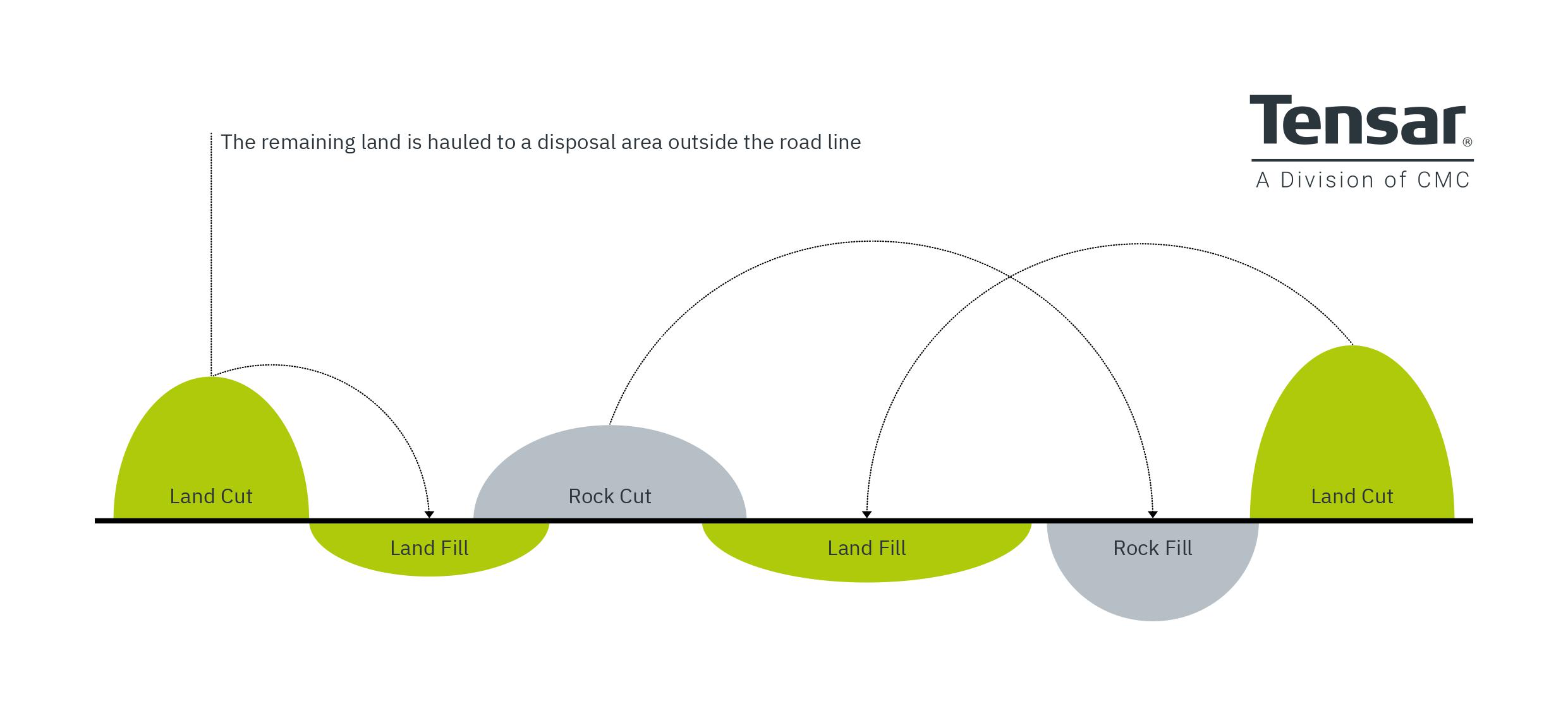 Land-Cut-Graphic-(1).jpg